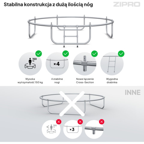 Садовий батут Zipro Jump Pro з зовнішньою сіткою 8FT 252см (979602)