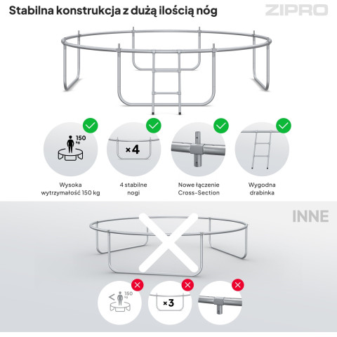 Садовий батут Zipro Jump Pro Premium з внутрішньою сіткою 10FT 312см (5941402)