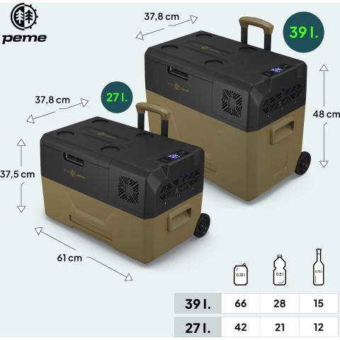 Автомобільний холодильник Peme Expedition 40 Storm Sand + кабель USB (8466229)