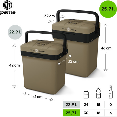 Автомобільний холодильник Peme Essential 32 Sand Storm + кабель USB (8466289)