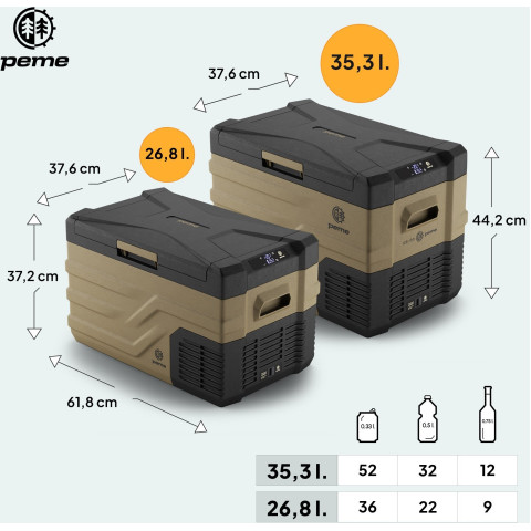 Автомобільний холодильник Peme Quest 30 Storm Sand + USB кабель (8466293)