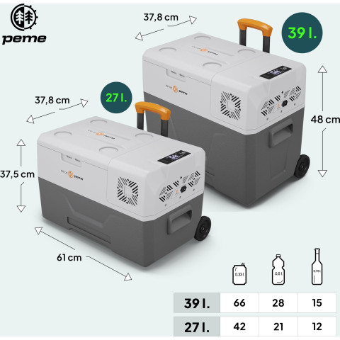 Автомобільний холодильник Peme Expedition 40 Adventure Orange (11709306)