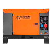 Генератор електричний KRAFT&DELE KD154 17/18kW 230/400V (KD154)